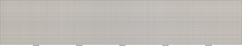 specMACS quicklook