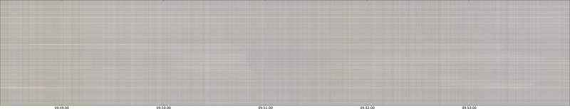 specMACS quicklook