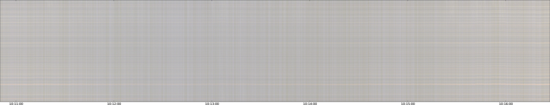 specMACS quicklook