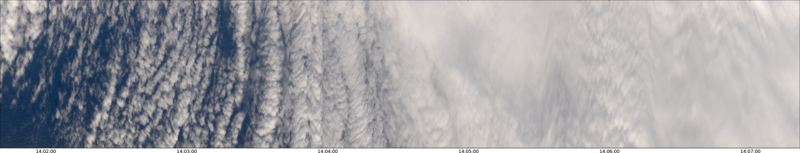 specMACS quicklook