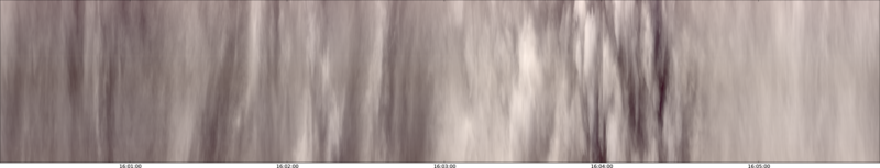 specMACS quicklook