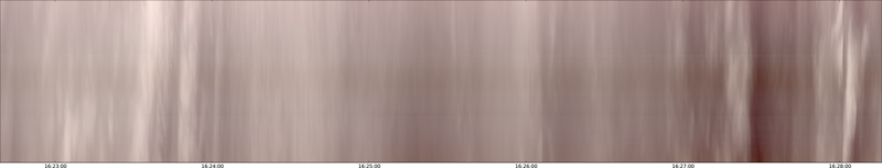 specMACS quicklook