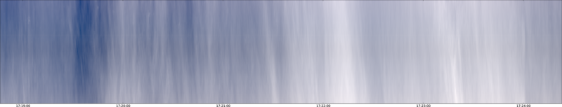 specMACS quicklook