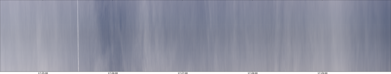 specMACS quicklook