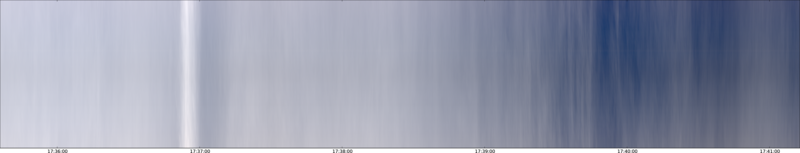 specMACS quicklook