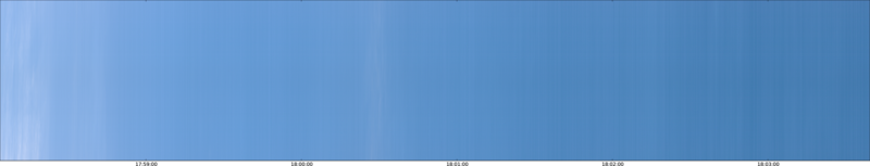 specMACS quicklook