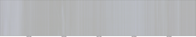 specMACS quicklook