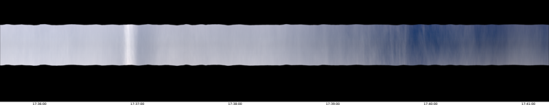 specMACS quicklook