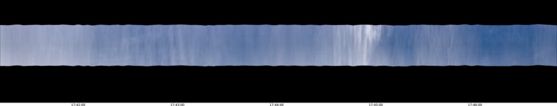 specMACS quicklook