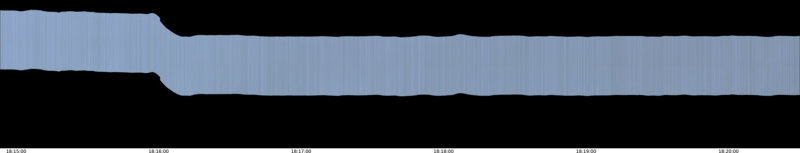 specMACS quicklook