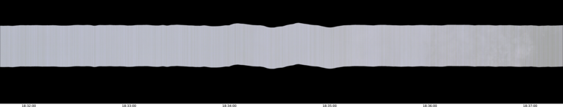 specMACS quicklook