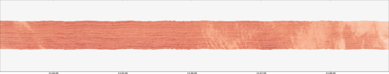 specMACS quicklook
