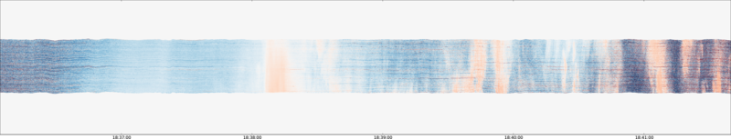 specMACS quicklook