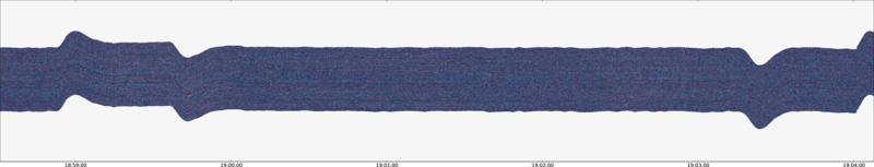 specMACS quicklook
