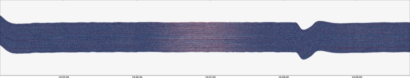 specMACS quicklook