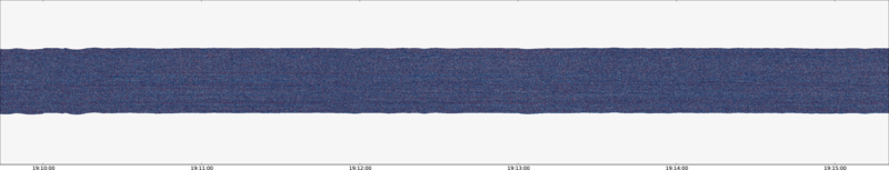 specMACS quicklook