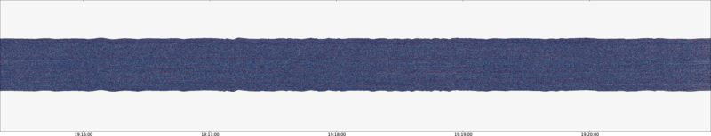 specMACS quicklook
