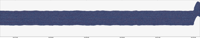 specMACS quicklook
