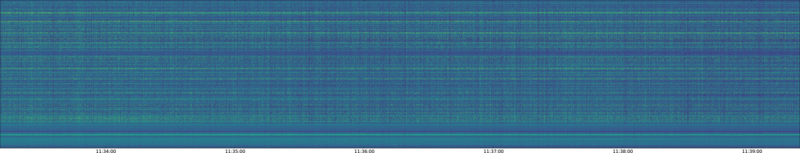 specMACS quicklook