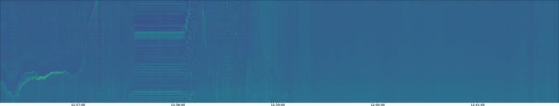 specMACS quicklook