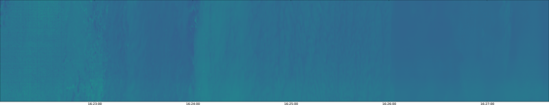 specMACS quicklook
