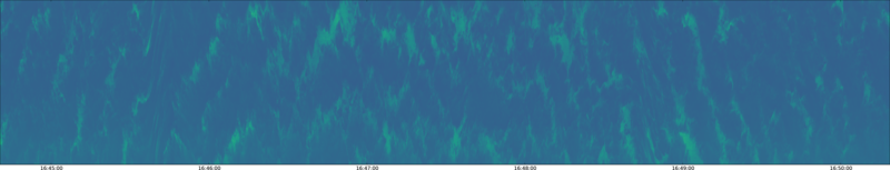 specMACS quicklook