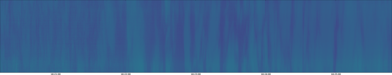 specMACS quicklook