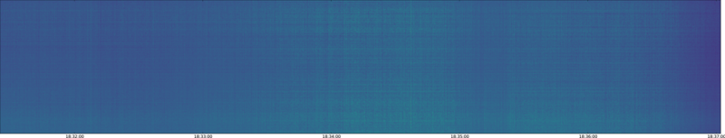 specMACS quicklook