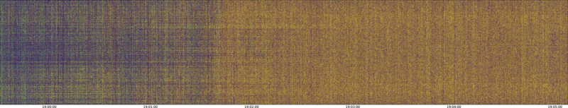 specMACS quicklook