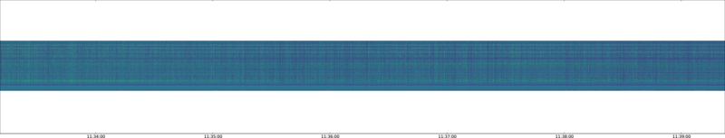 specMACS quicklook
