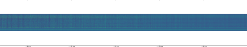 specMACS quicklook
