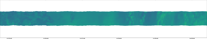 specMACS quicklook