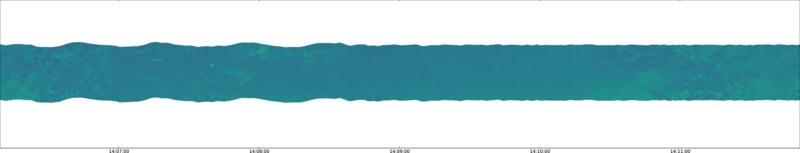 specMACS quicklook