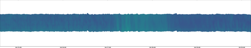 specMACS quicklook