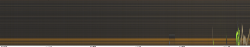 specMACS quicklook