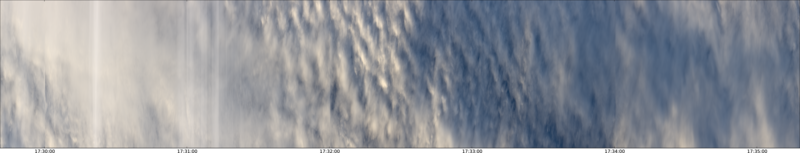 specMACS quicklook