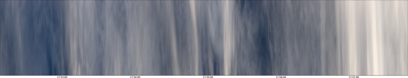 specMACS quicklook