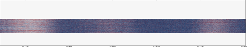 specMACS quicklook