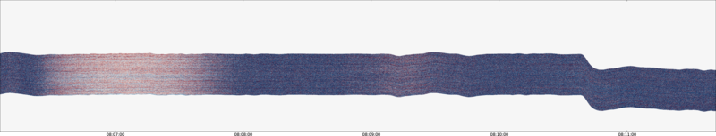 specMACS quicklook