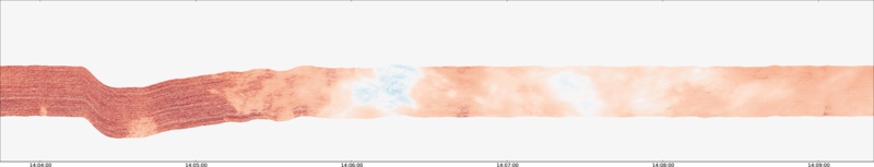 specMACS quicklook