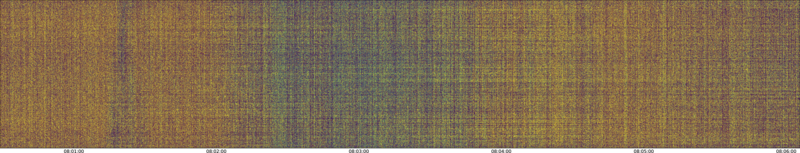specMACS quicklook