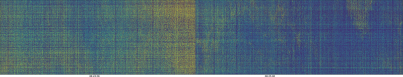 specMACS quicklook