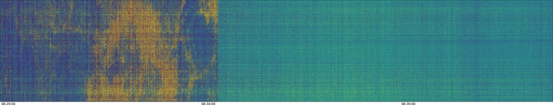 specMACS quicklook