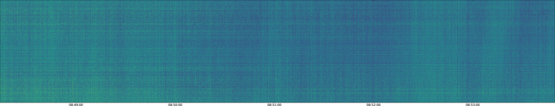 specMACS quicklook