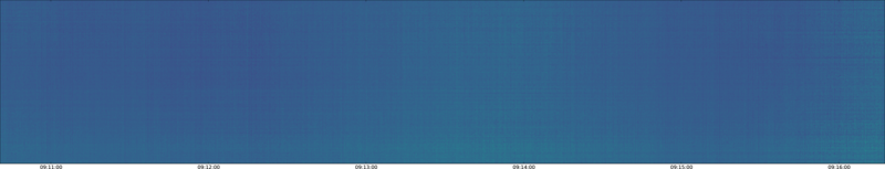 specMACS quicklook