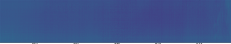 specMACS quicklook