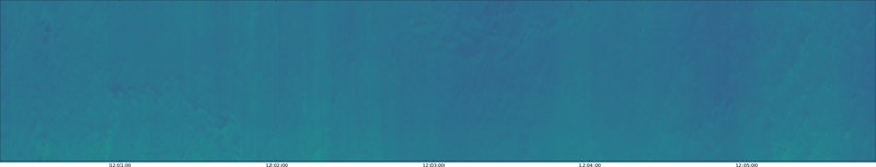 specMACS quicklook