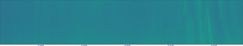 specMACS quicklook