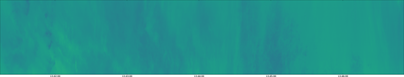 specMACS quicklook