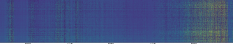 specMACS quicklook